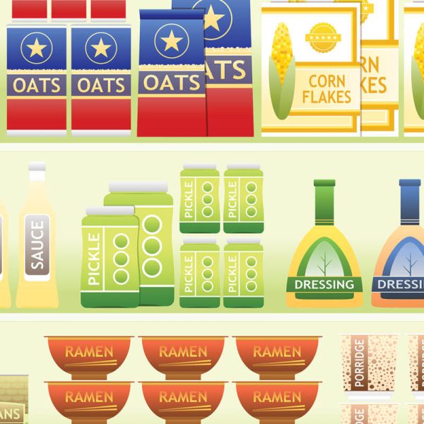 Food Bank Survey