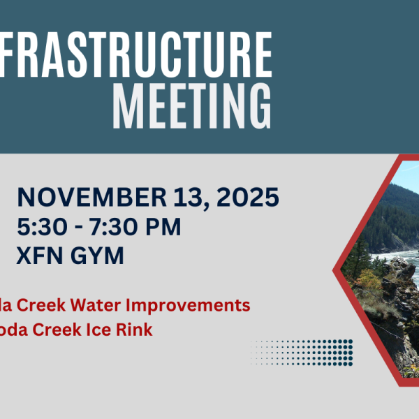 Infrastructure Meeting